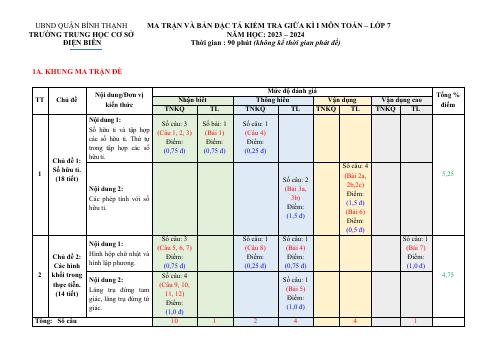 Đề thi Giữa kì 1 Toán 7 năm 2023-2024 trường THCS Điện Biên (TP Hồ Chí Minh)
